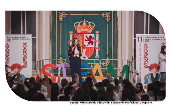 Featured image for “#11F Día Internacional de la Mujer y la Niña en la Ciencia”