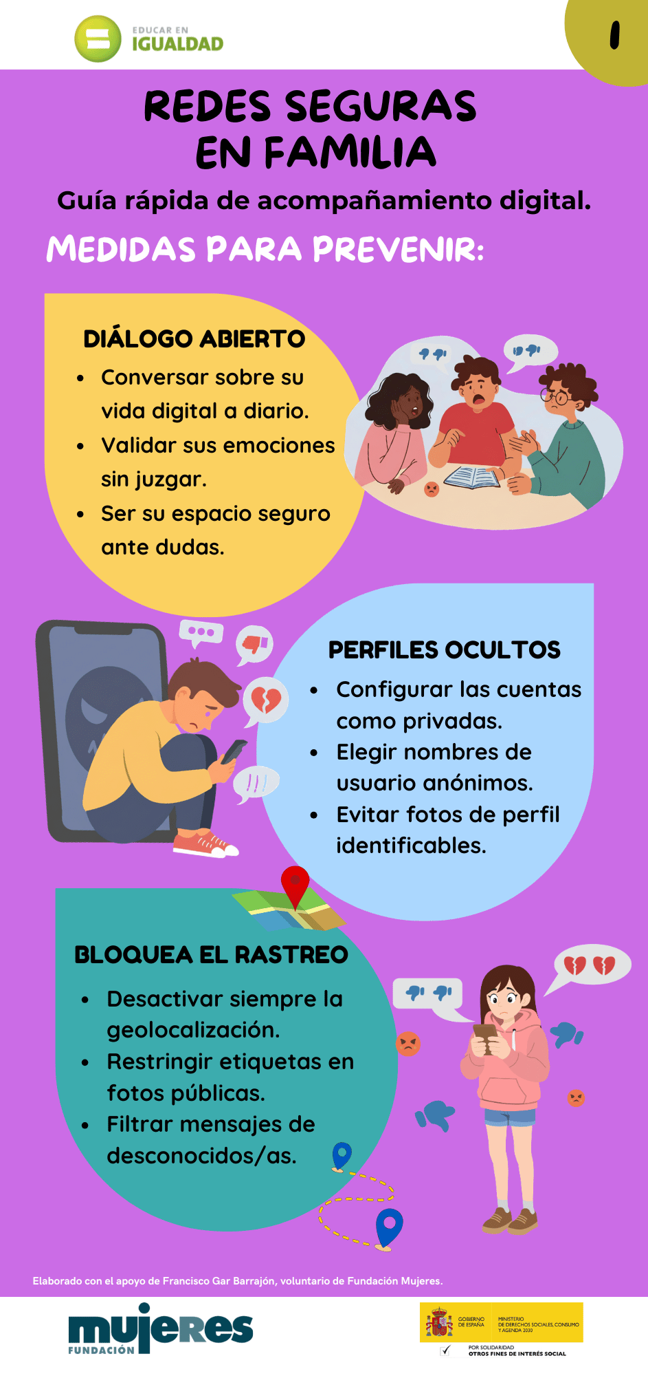 Imagen de la página uno de la infografía.